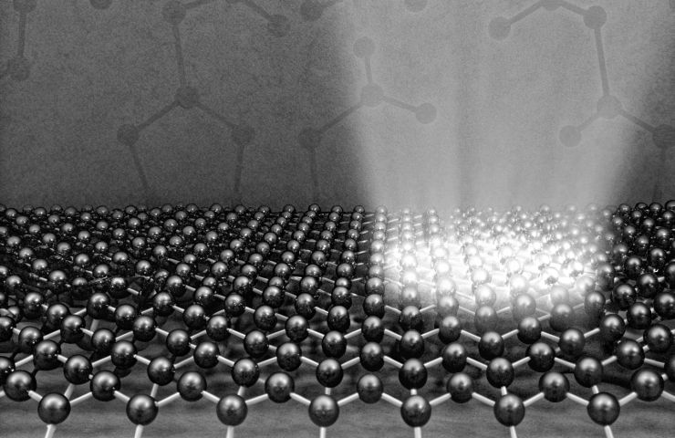 Hydrogen Production Breakthrough: Light-Driven Heterolytic H₂ Splitting at Room Temperature