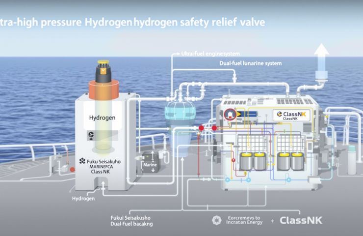 Hydrogen Infrastructure: Fukui Seisakusho and ClassNK to Develop Ultra-High Pressure Safety Relief Valves