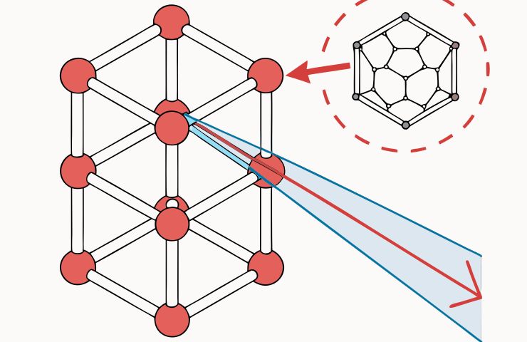 Hydrogen Embrittlement Visualized: 3D X-ray Imaging Breakthrough for Stronger Alloys