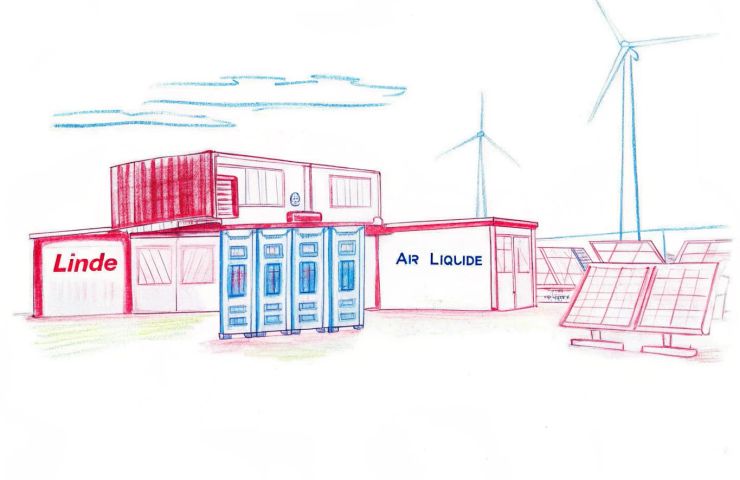 Green Hydrogen Surge: Linde and Air Liquide Drive Electrolysis for Industrial Decarbonization
