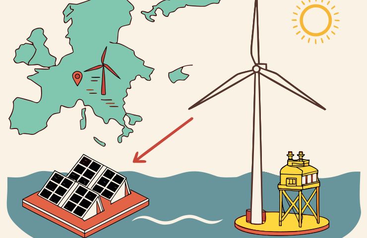 Hydrogen Production Goes Offshore: Ocean-H2’s MVDC Microgrids in Mediterranean, North Sea and Baltic