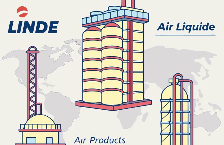 Industrial gases market: Linde, Air Liquide and Air Products control 70%