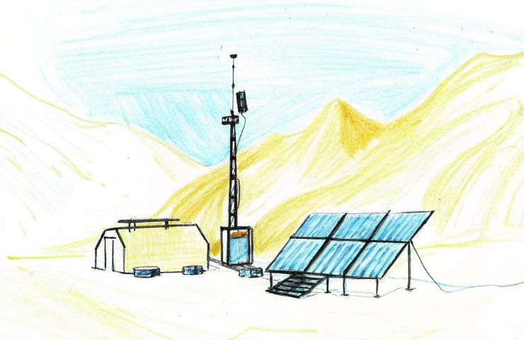 Solar-Hydrogen Microgrid Revolutionizes Energy Security in Ladakh