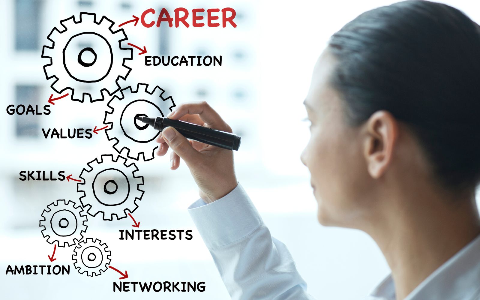 How to Start a Career in Clean Energy: A Comprehensive Guide