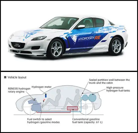 Mazda RX-8 Hydrogen Mazda RX-8 Hydrogen