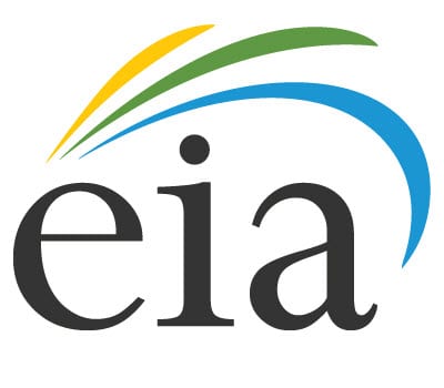 Demand for alternative energy has gained - Hydrogen Fuel News