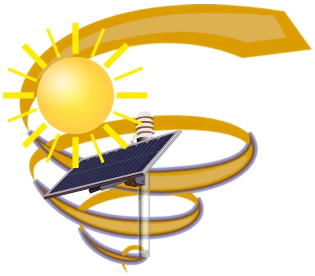 Solar energy market likely to expand big in 2014 - Hydrogen Fuel News