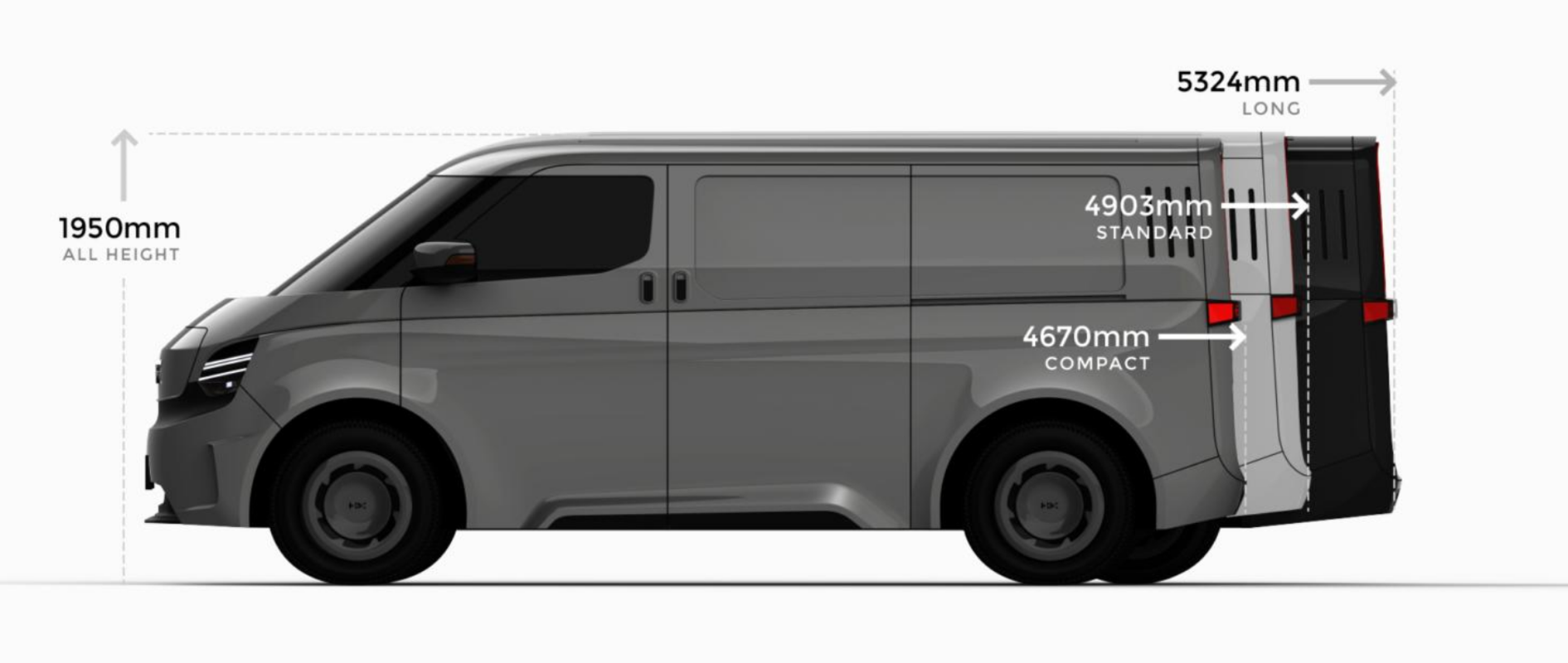 H2X Global unveils new hydrogen van prototype with KTM - H2 News