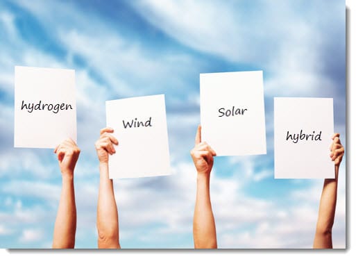 Renewable Energy US Renewable Energy US