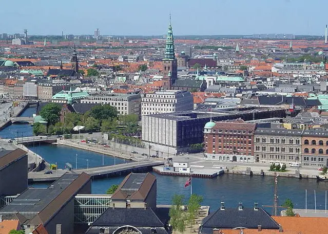 Denmark solar Energy Denmark solar Energy