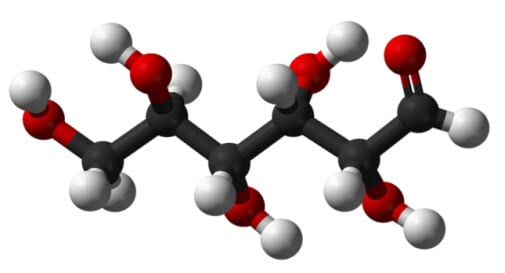 Glucose Chain Model Glucose Chain Model