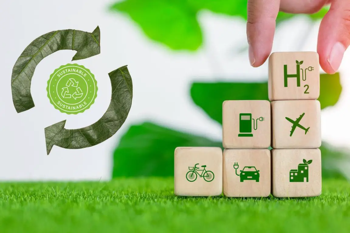 Clean hydrogen energy - sustainable and circular