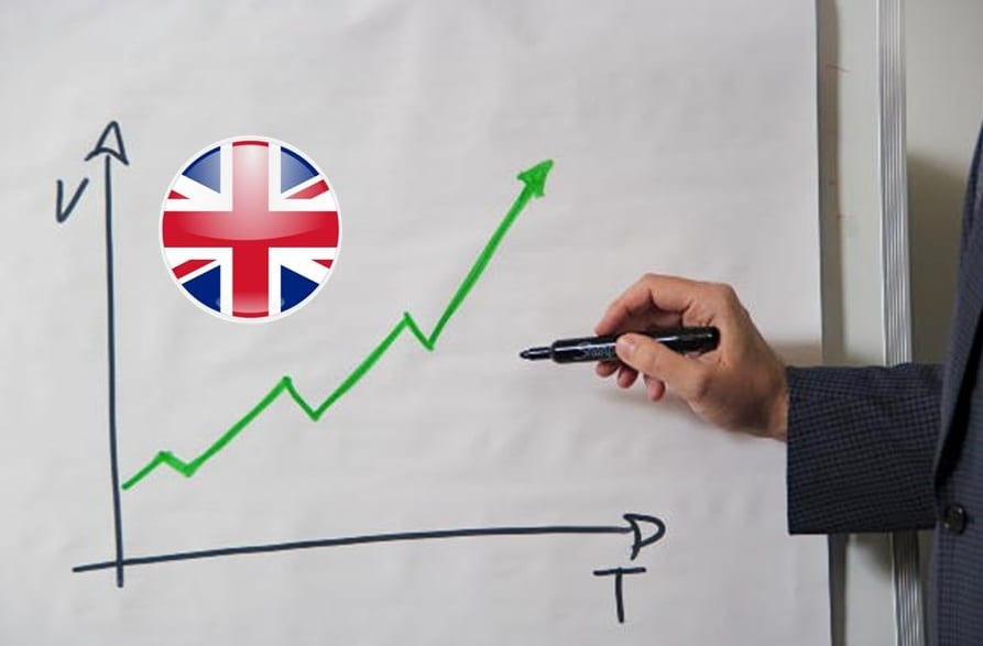 UK Renewable Energy Strong Progress UK Renewable Energy Strong Progress