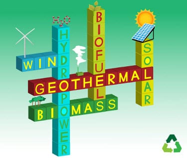 Renewable Energy Future Renewable Energy Future