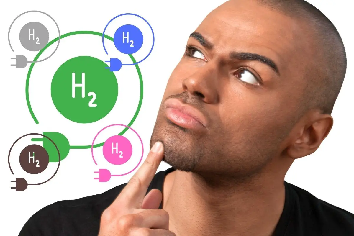 Is any color of hydrogen fuel better than current energy