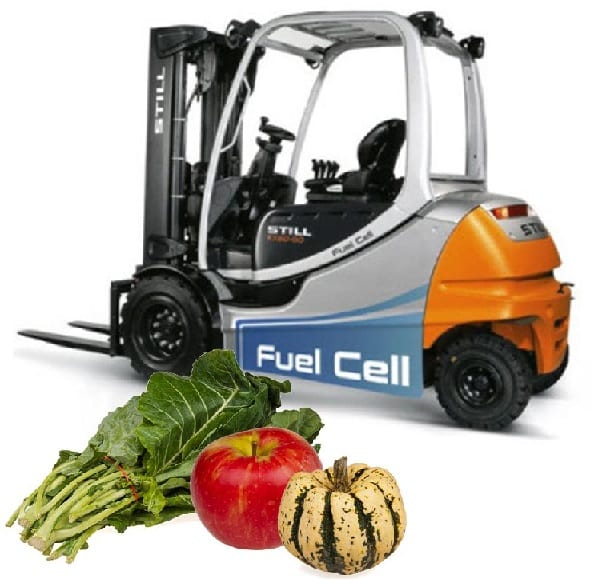 Hydrogen Fuel United Natural Foods Hydrogen Fuel United Natural Foods