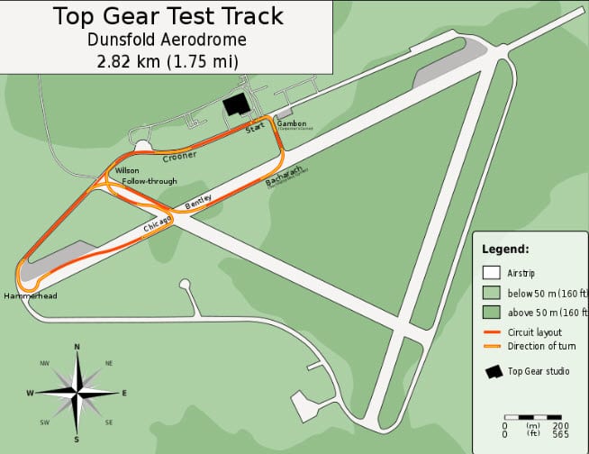 Top Gear test track goes solar - Hydrogen Fuel News