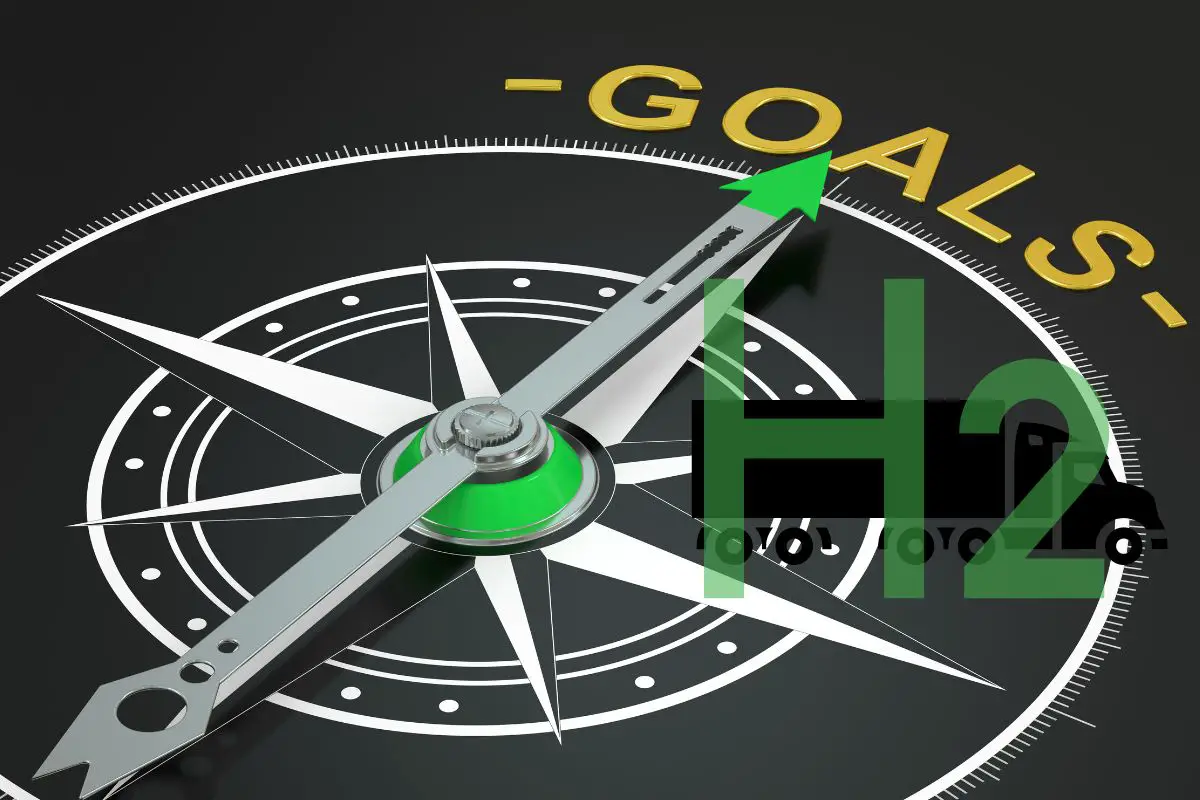 Will sudden changes and securing patents strengthen Hyzon Motors’ strategic goals? - H2 News