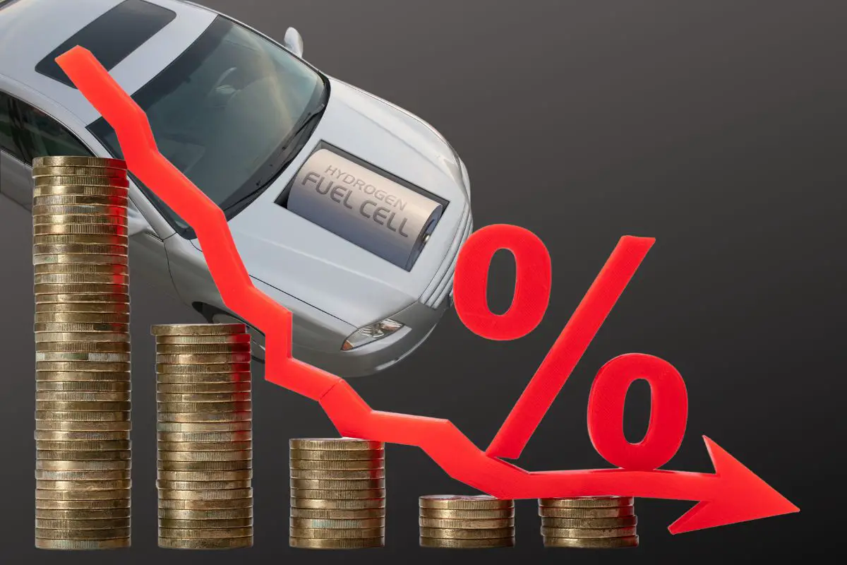 Hydrogen fuel cars - Sales Decline