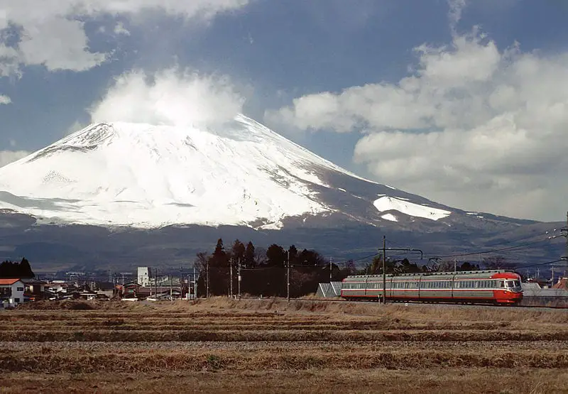 Hydrogen Fuel Production Japan Hydrogen Fuel Production Japan