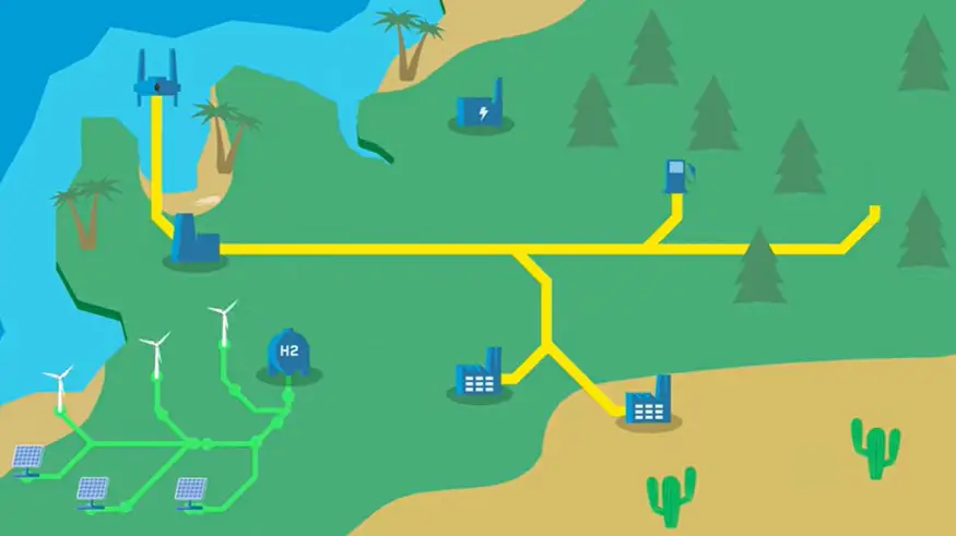 CA Hydrogen distribution test may lead to more H2 stations